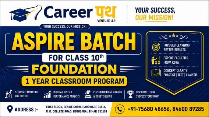 Aspire Batch for Class 10th Foundation